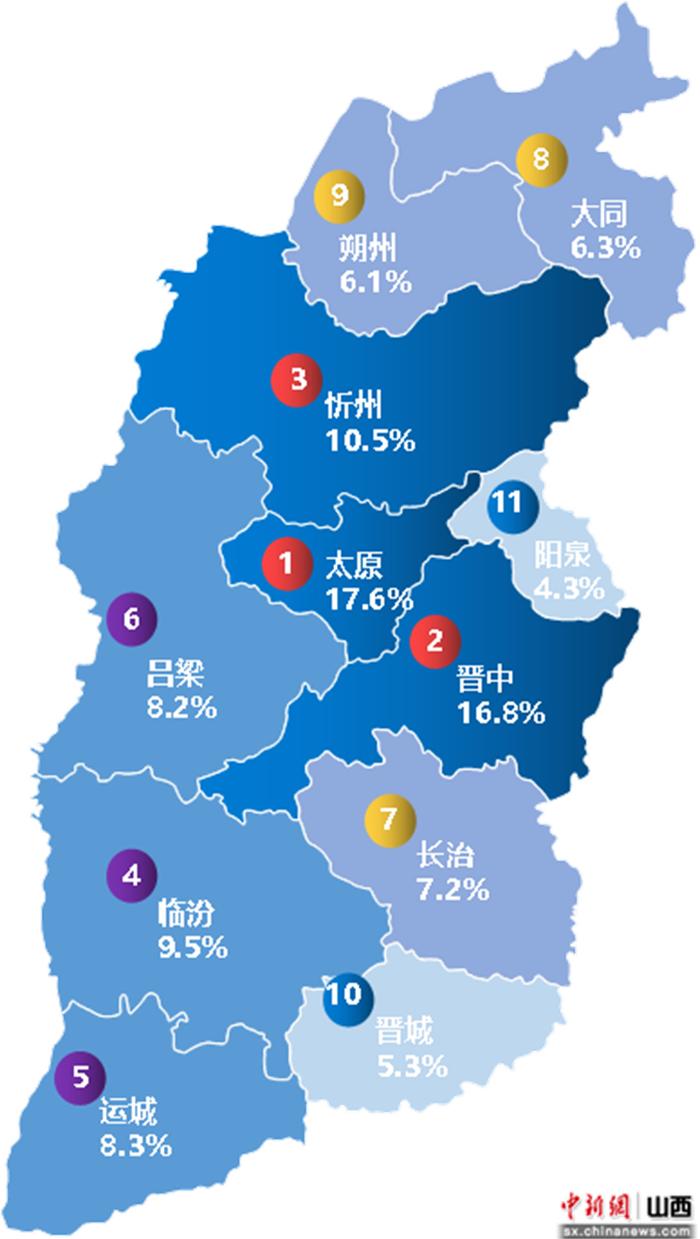 五一假期山西旅游数据出炉：“晋”彩“移”起看