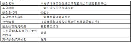 陈玮离任中海沪港深价值优选混合 姚炜管理