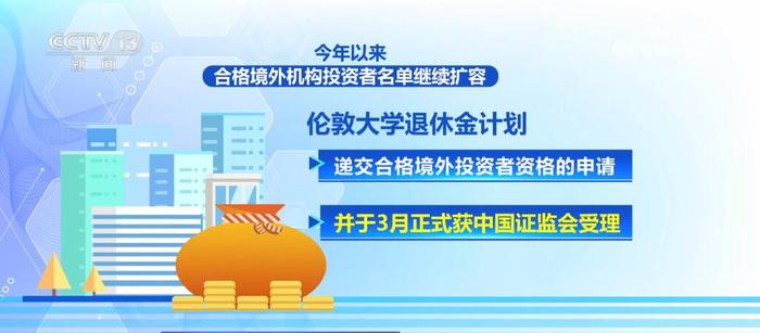 各类长线资金持续布局中国A股市场 多家国际养老金机构“加码”中国