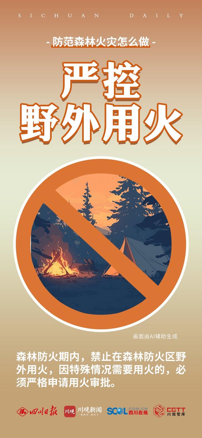 防灾科普海报⑦丨防范森林火灾，你知道该怎么做吗？