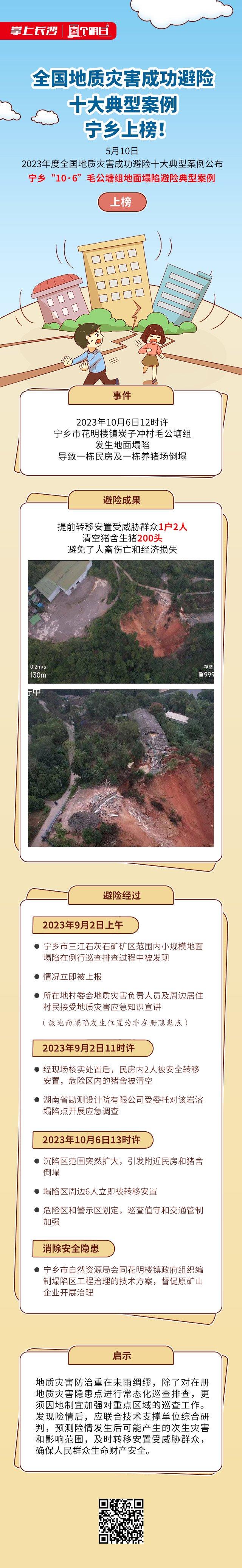 图个明白｜全国地质灾害成功避险十大典型案例，宁乡上榜！