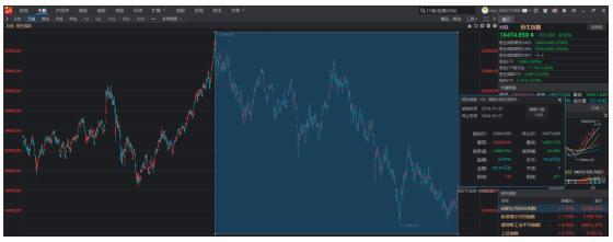 恒生指数ETF(513600)——颇具性价比的万年“伏地魔”突然又行了?