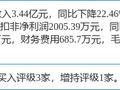 法兰泰克涨6.00%，中邮证券一个月前给出“买入”评级
