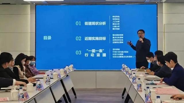 黄浦区开展社区规划师聘期综合评价和新一届社区规划师聘任工作