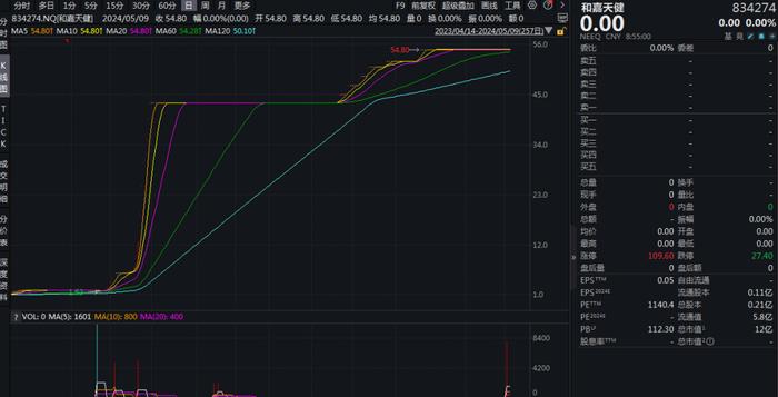 金融圈炸锅！知名私募爆雷，产品已无法赎回