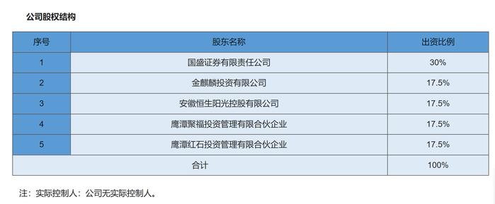 罕见！5名高管同天离职，江信基金怎么了？