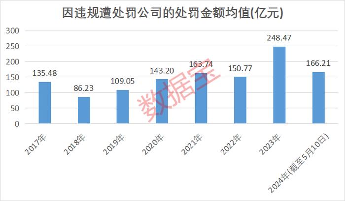 昔日百亿巨头造假9年 已锁定退市！7家公司收到终止上市事先告知书