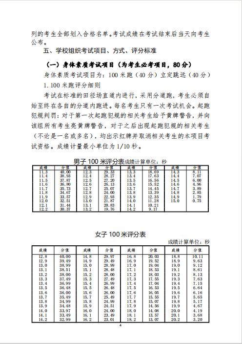 南阳市第十完全学校2024年体育艺术特长生招生考试工作方案