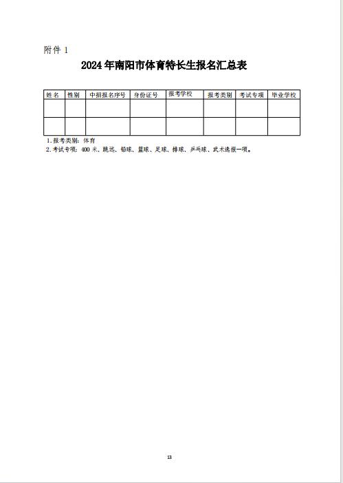 南阳市第十完全学校2024年体育艺术特长生招生考试工作方案