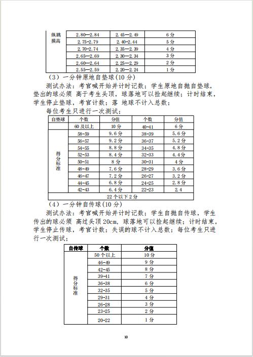 南阳市第十完全学校2024年体育艺术特长生招生考试工作方案