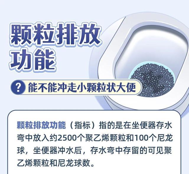 智能坐便器怎么选？看懂这6项指标的质量分级，一图解答→