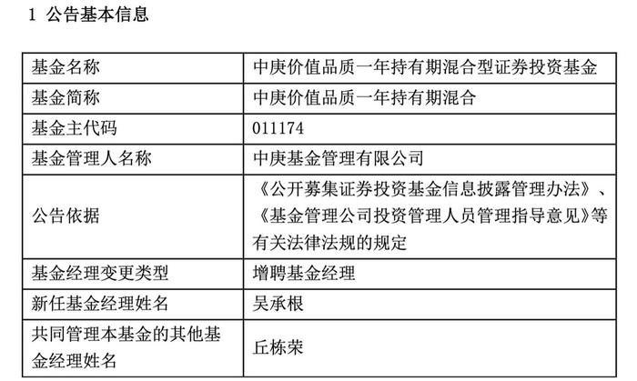 丘栋荣离职疑团正逼近真相，两只基金增聘靴子落地，“全部卸任”传闻压力仍不减