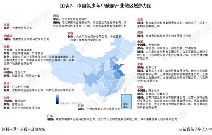 【干货】氯虫苯甲酰胺行业产业链全景梳理及区域热力图