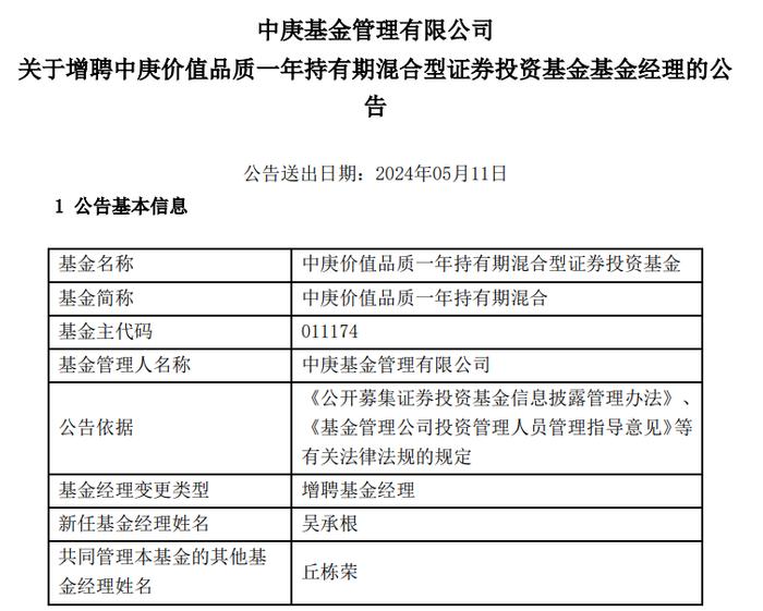 刚刚！丘栋荣在管产品增聘基金经理 中庚基金最新回应！