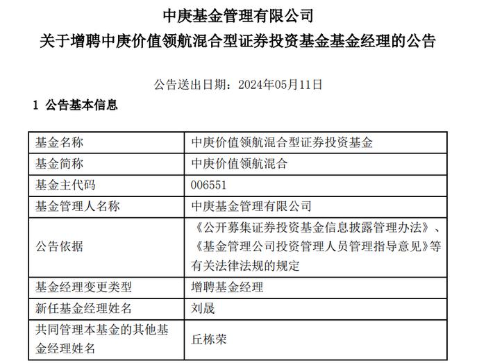 刚刚！丘栋荣在管产品增聘基金经理 中庚基金最新回应！