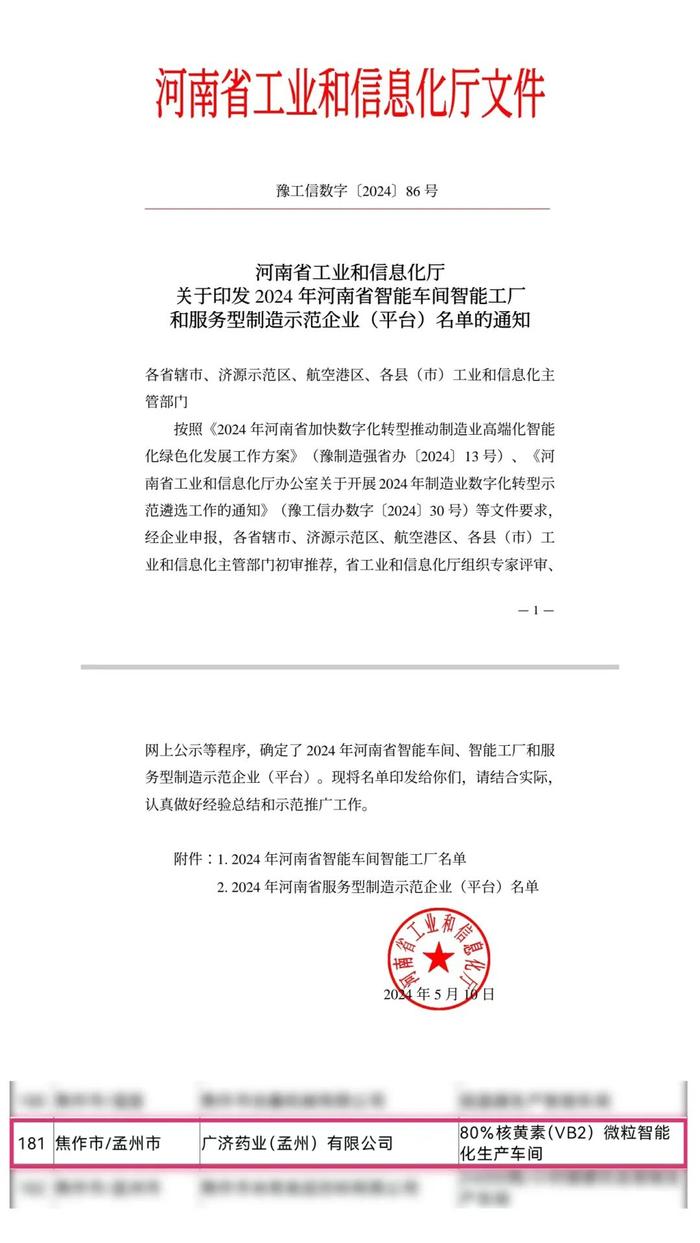 广济药业旗下企业入选2024年河南省智能车间智能工厂名单