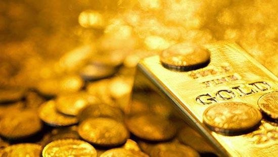 黄金投资的平仓方式有哪些？