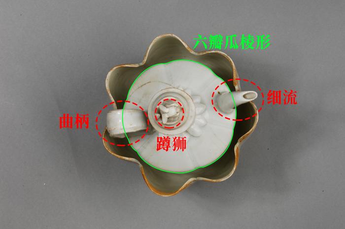 文博日历丨绝美“莲花”！送你一朵宋代“爆款”温酒器~