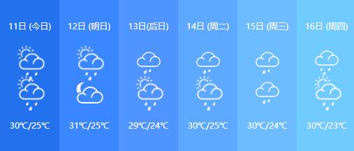 刚刚！赤坎霞山麻章暴雨橙色预警