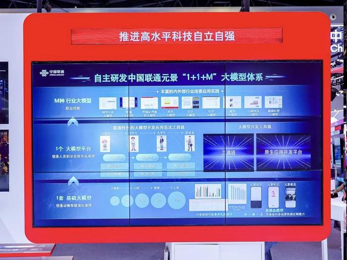 中国联通亮相中国品牌博览会，带来AI大模型等最新成果
