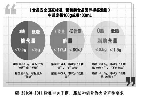 深圳24款现制咖啡饮品测评结果出炉