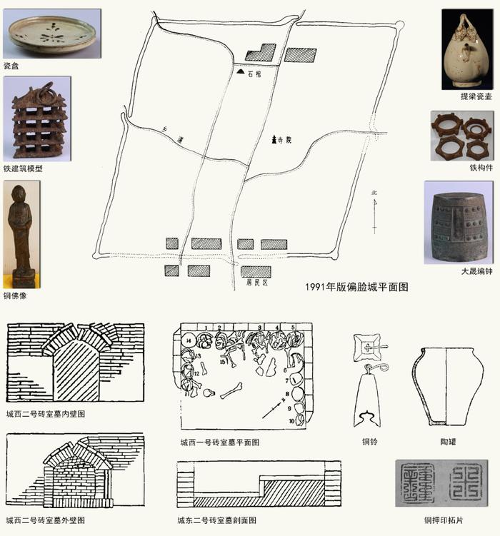 梨树县偏脸城城址的古韵与今昔