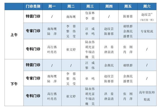 “医”心“医”意：2024汝康家园特别活动关爱患者身心健康