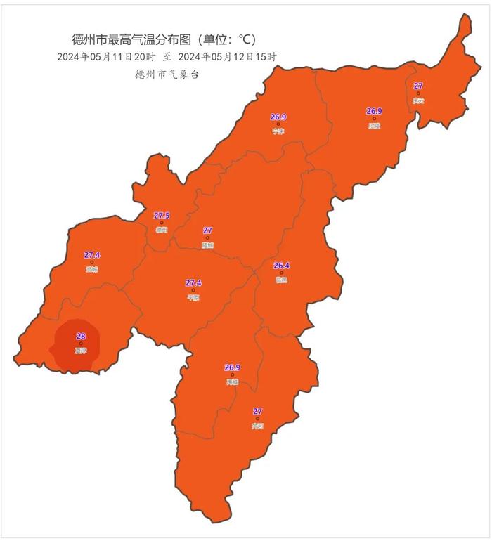 35℃！雷阵雨！德州下周天气预报→