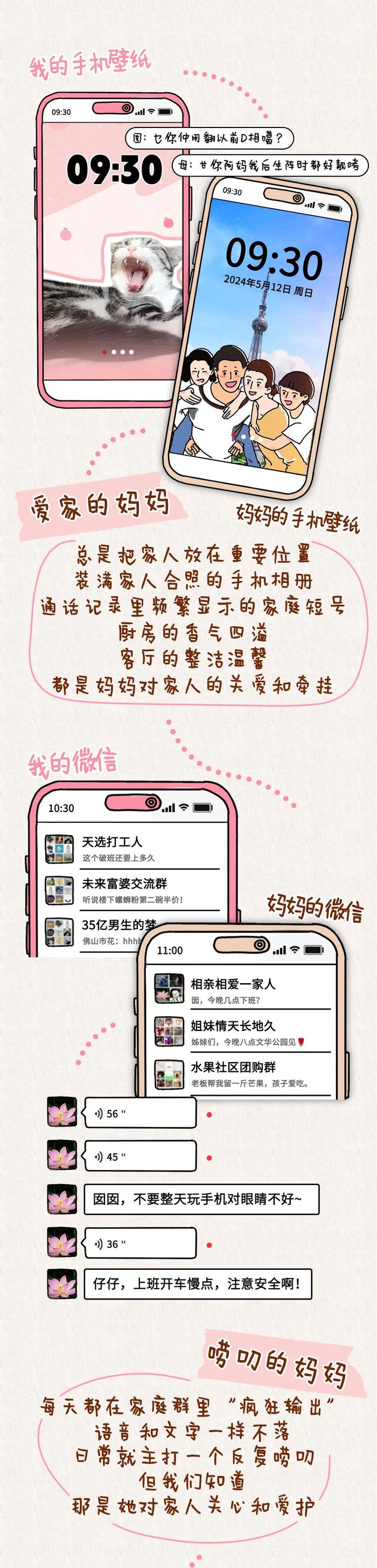 你们的妈妈，是不是也这样呀？