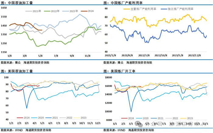 大撤离！原油持仓净多头头寸锐减近12万手，投资者改变对油价预期