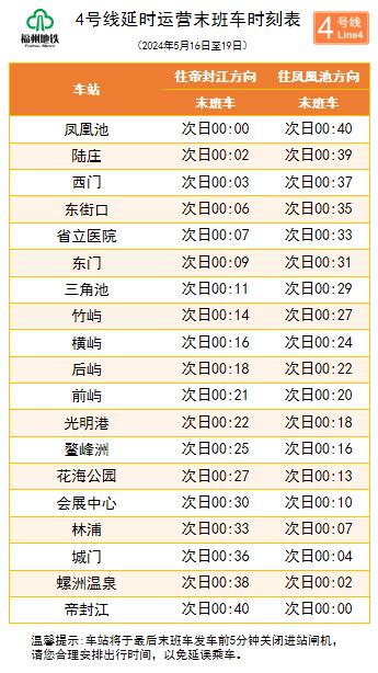 福州地铁最新发布：延长运营服务时间