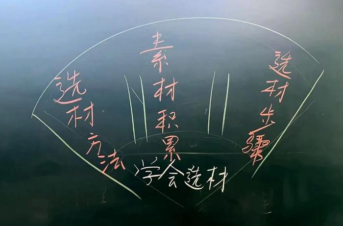 西安市远东第二中学承办莲湖区初中语文区本级教学观摩研讨活动