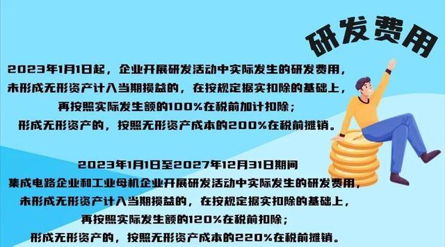 高新技术企业，这里有份政策优惠“大礼包”，请查收~