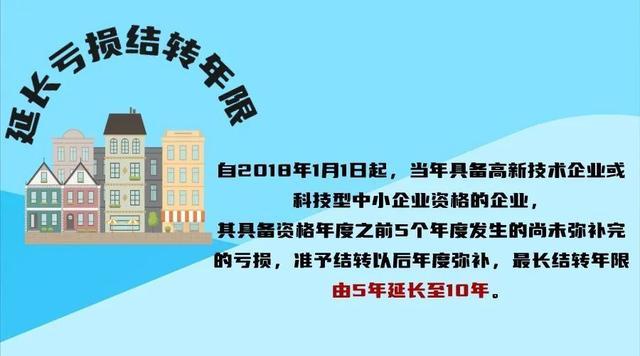 高新技术企业，这里有份政策优惠“大礼包”，请查收~