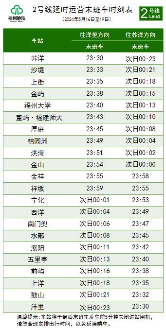 福州地铁最新发布：延长运营服务时间