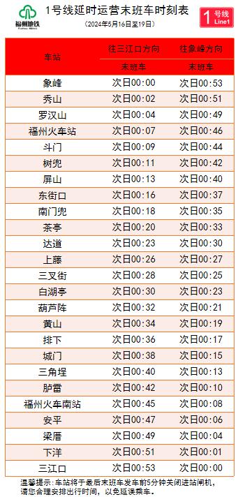 福州地铁最新发布：延长运营服务时间