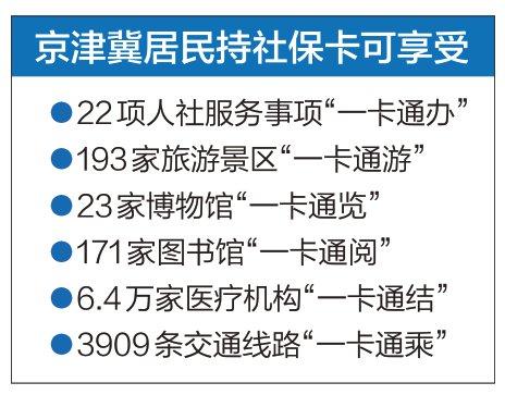 京津冀社保“一卡通”应用场景发布