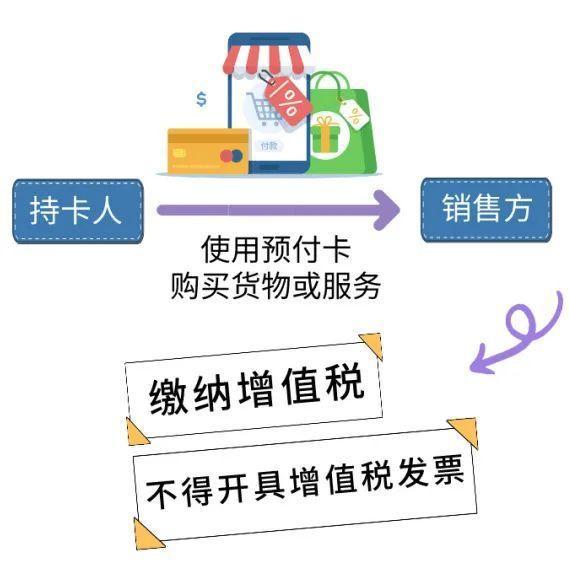 T老师，用预付卡购物，商家会给我开具发票吗？