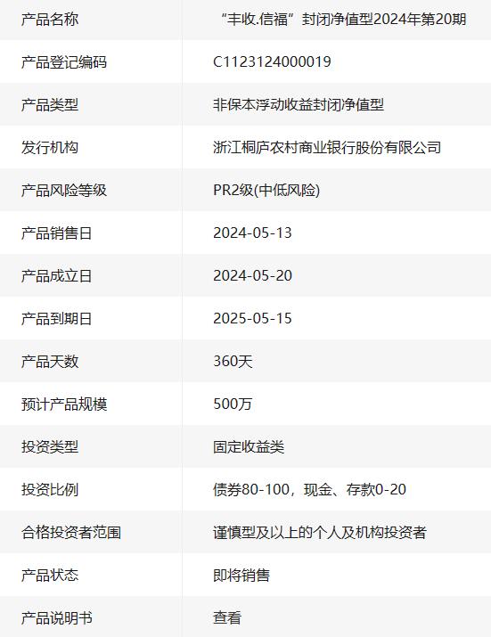 桐庐农商银行丰收信福理财2024年第20期5月13日起发行，业绩比较基准2.8%-4.1%