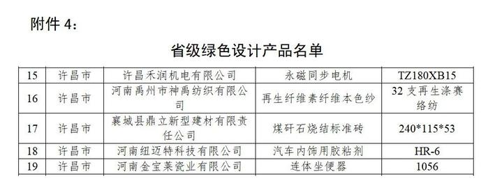 我市34家企业和产品上榜！2024年度河南省省级绿色制造体系建设评审结果公示