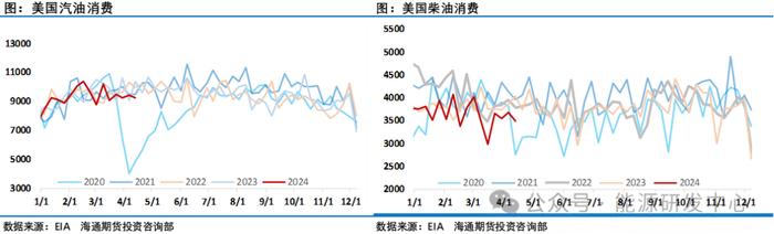 大撤离！原油持仓净多头头寸锐减近12万手，投资者改变对油价预期