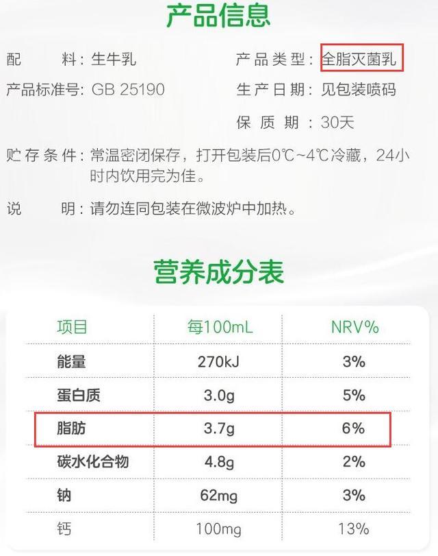 不同类型牛奶怎么选？一篇讲清楚→