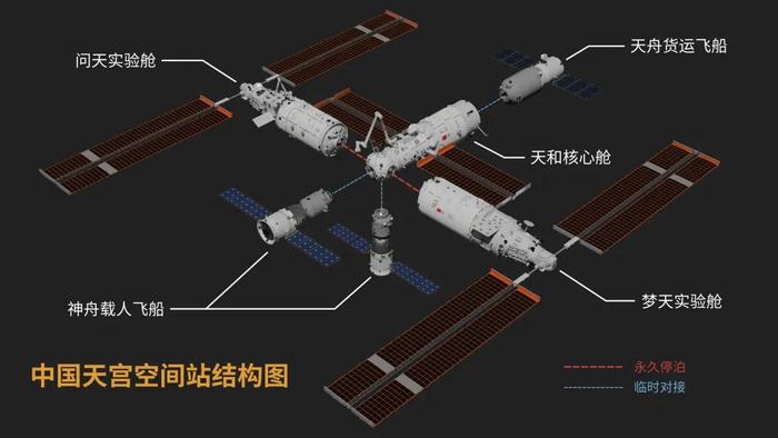 一把中国少年打开科学世界的钥匙