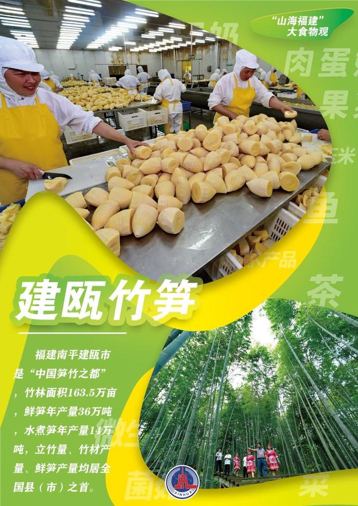 创意海报丨“山海福建”的大食物观