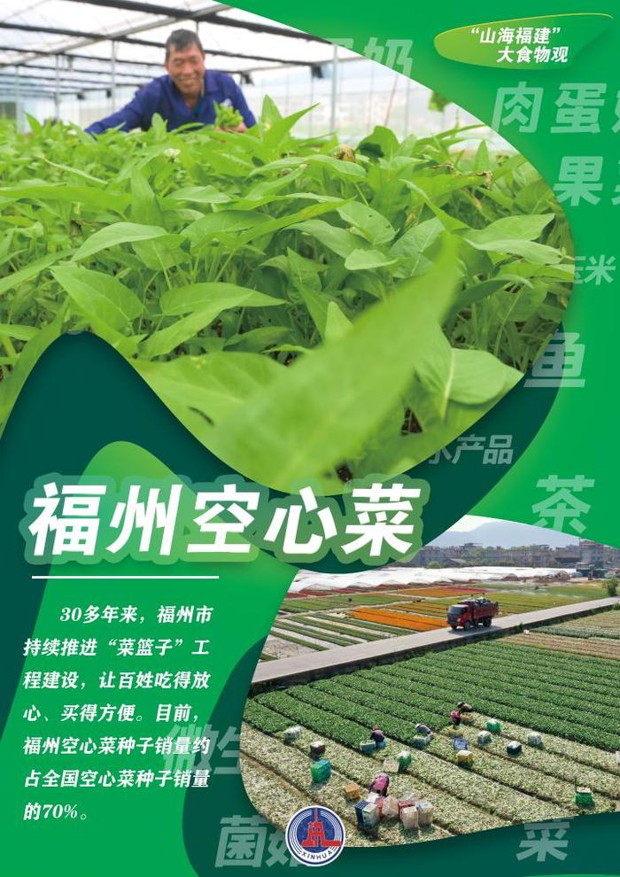 创意海报丨“山海福建”的大食物观