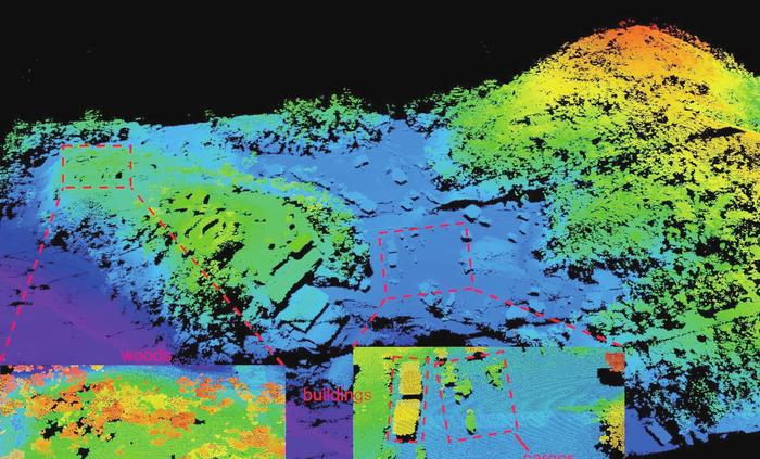 微型激光雷达技术重新定义高分辨率三维测绘