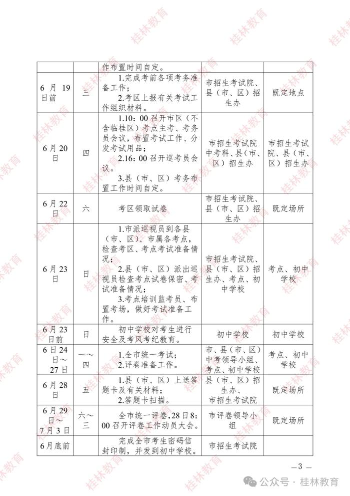 桂林市2024年中考方案发布