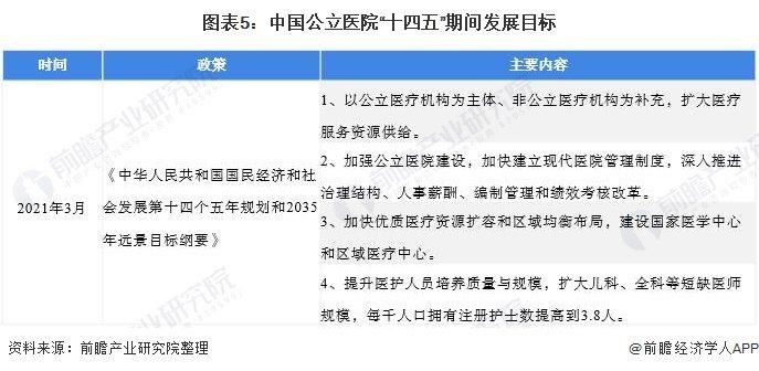 突发！淮阴医院或将迎来关停？一年亏损超3000万元，连续两年大幅下滑【附中国医院经营管理模式分析】