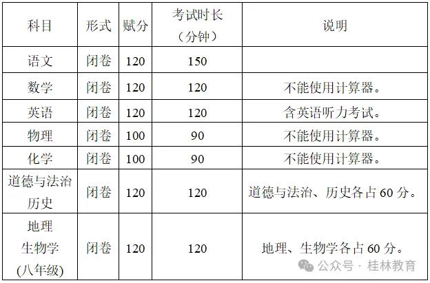 桂林市2024年中考方案发布