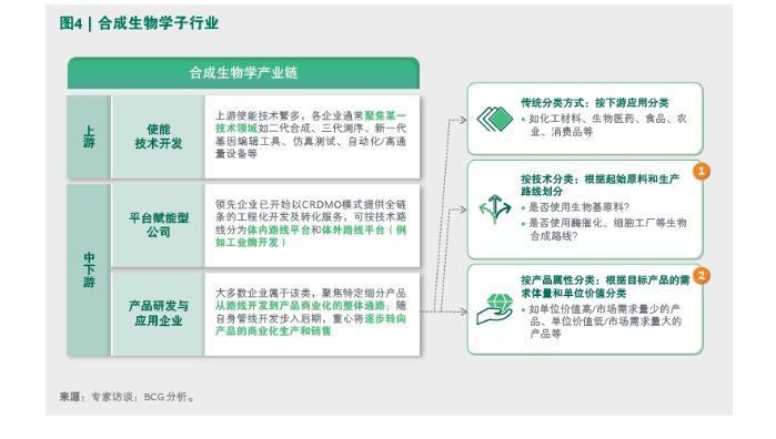 多只合成生物概念股称“不具备产业化条件”，蔚蓝生物七连板后大幅回落